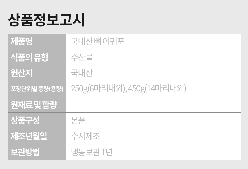 국내산 뼈 아귀포 250g (6마리내외) /450g (14마리내외) 고단백 저칼로리 안주 간식